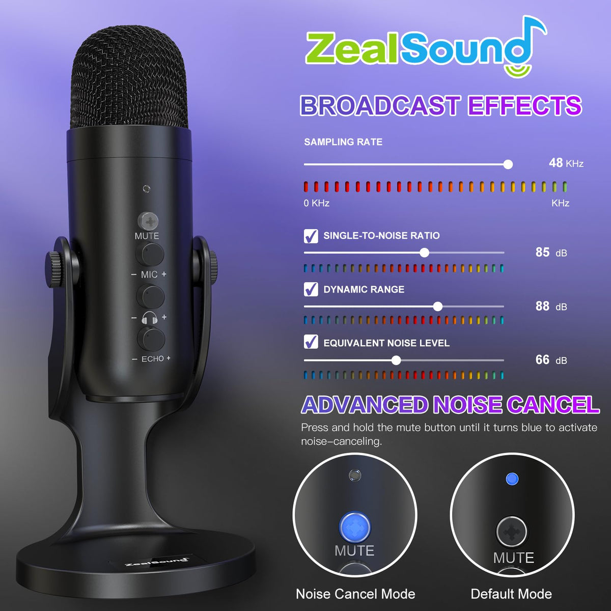 ZealSound USB Microphone,Condenser Computer PC Mic,Plug&Play Gaming Microphones for PS 4&5.Headphone Output&Volume Control,Mic Gain Control,Mute Button Vocal,YouTube Podcast on Mac&Windows(Black)